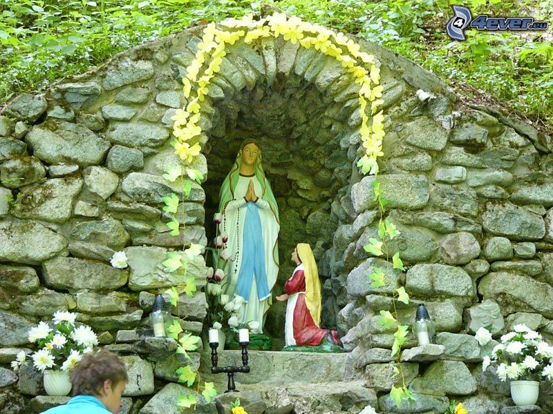 Jungfrau Maria, Religion