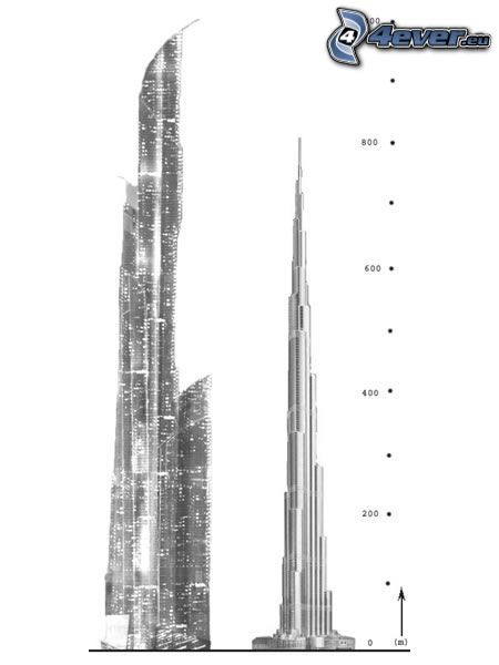 Burj Mubarak Al Kabir, Burj Khalifa, jämförelse, skyskrapor