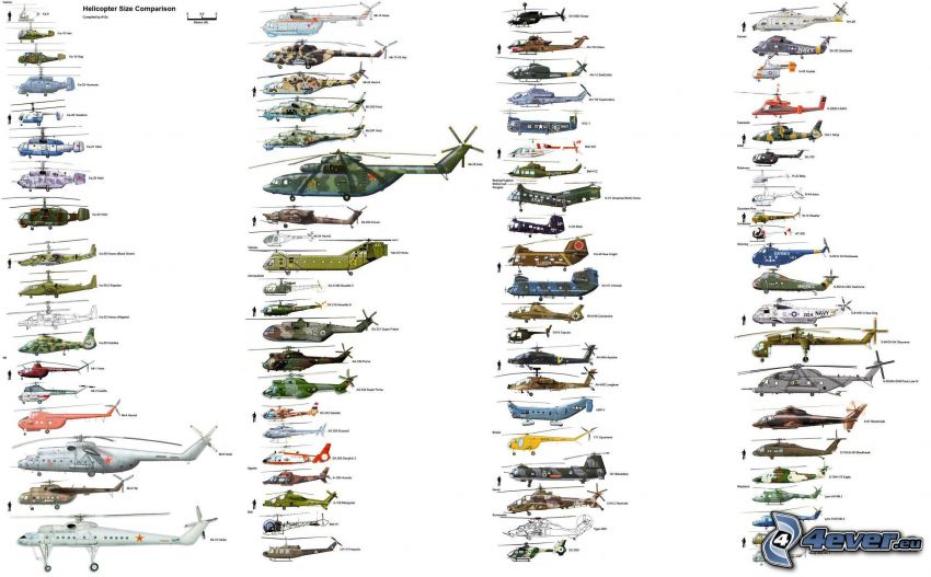 katonai helikopterek
