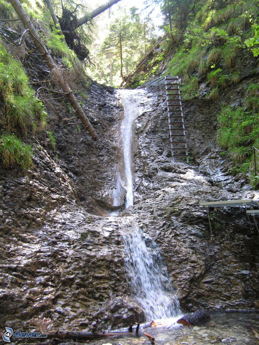 wodospad, Słowacki Raj