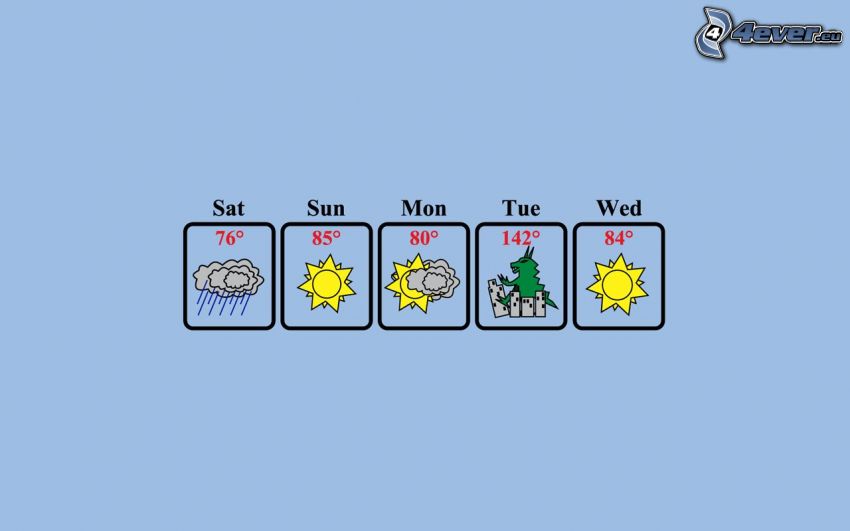 weather forecast