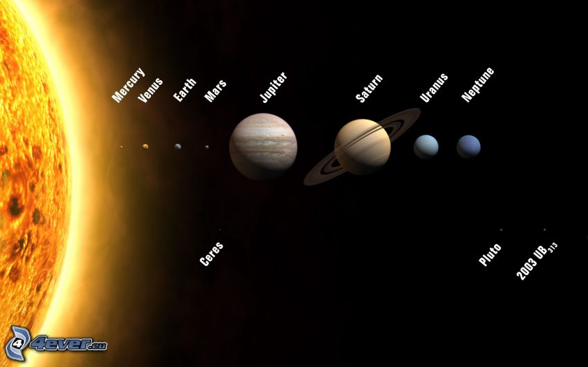 solar system, sun, planets